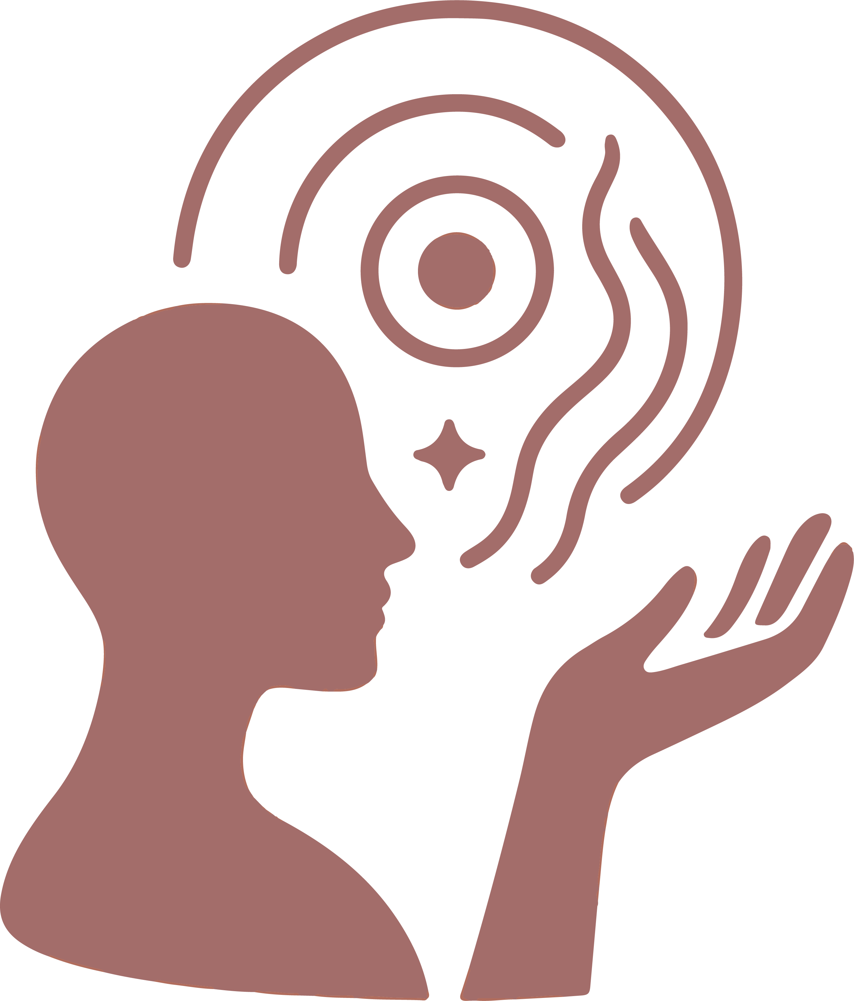 Canalización del alma